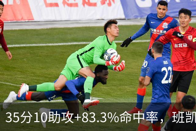 35分10助攻+83.3%命中率，班凯罗揭幕战创NBA历史却输球